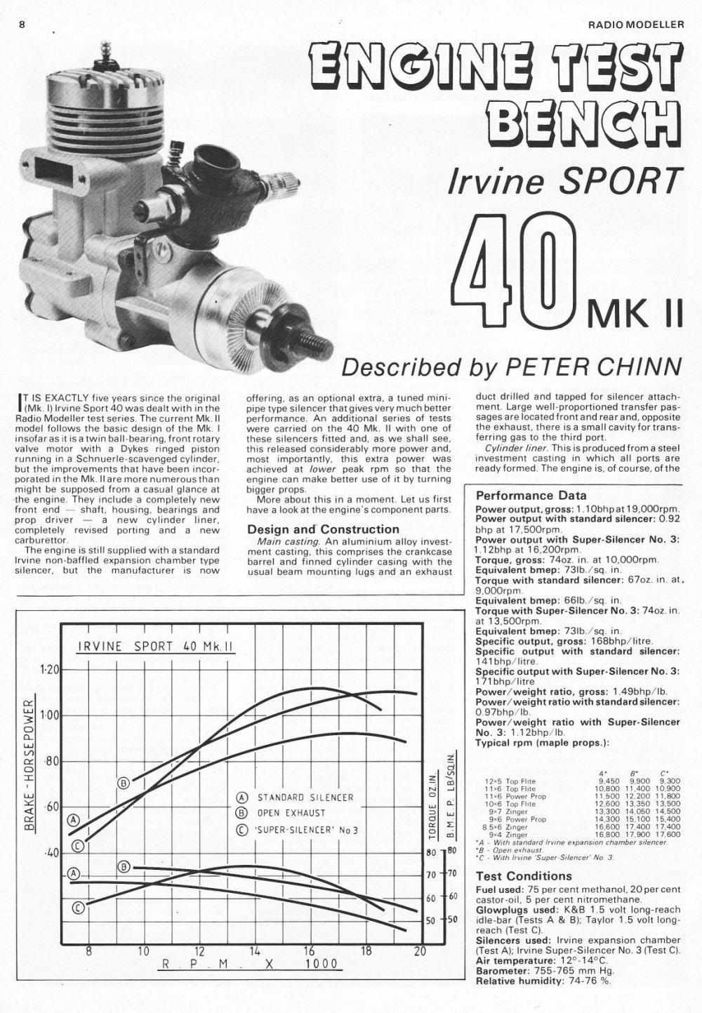 Irvine Sport 40 Mk2 (2)