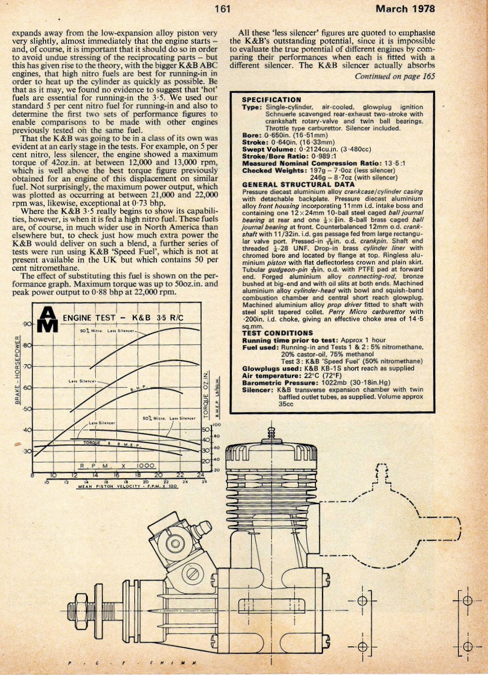 K&B 3.5 ABC (2)