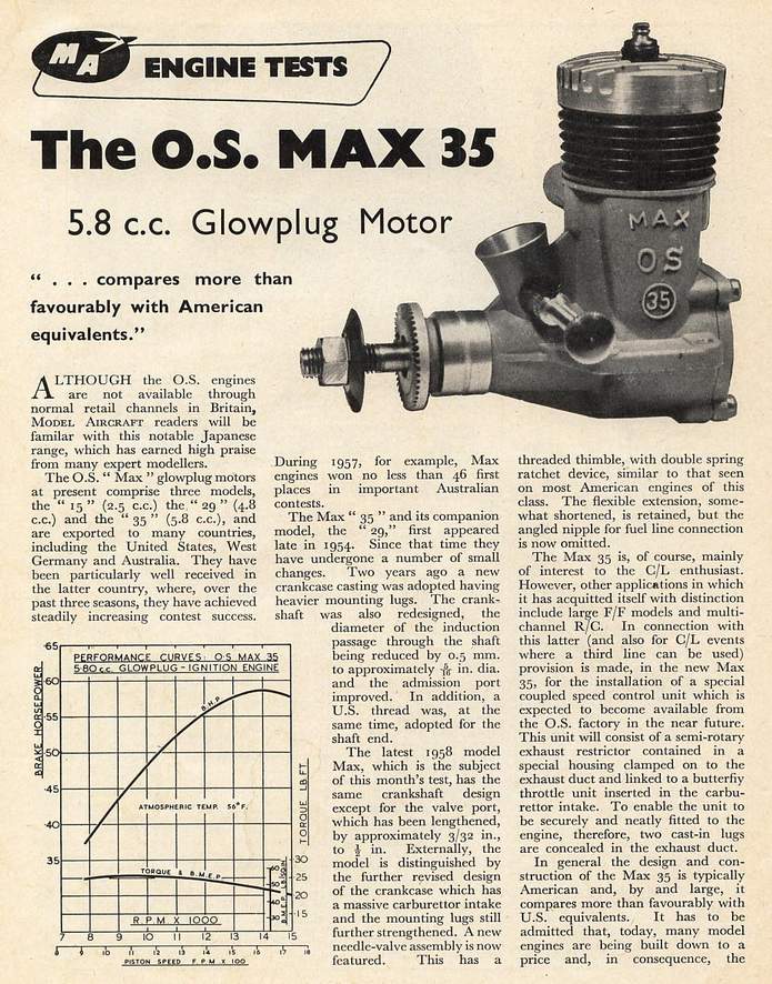 OS Max-II 35