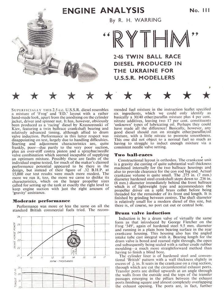 Rythm 2.46